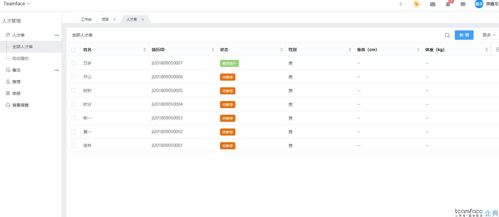 人力資源管理系統(tǒng)如何幫助企業(yè)提升管理效率？
