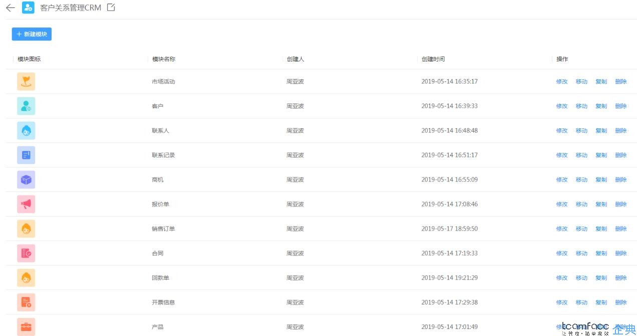 銷售行業(yè)如何實(shí)施客戶管理，CRM客戶關(guān)系管理系統(tǒng)才是關(guān)鍵？