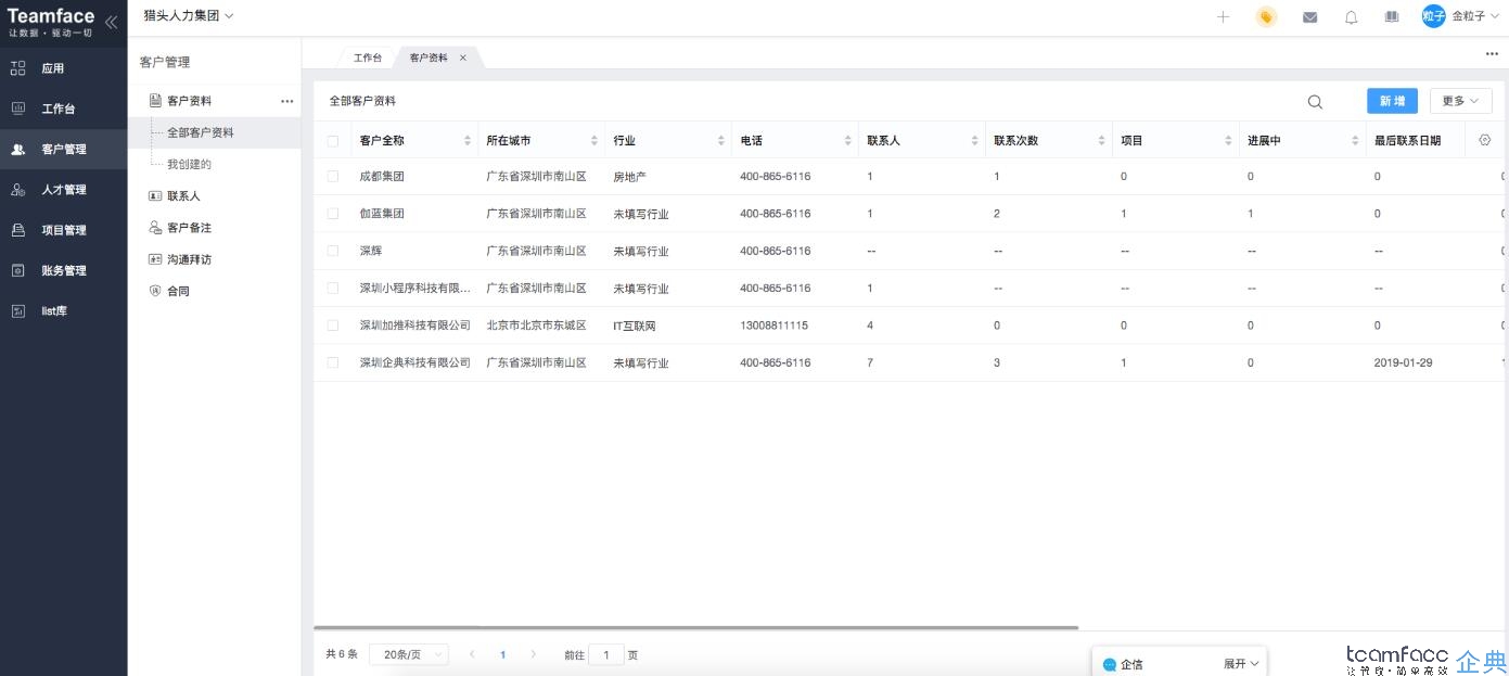 CRM客戶關(guān)系管理系統(tǒng)如何管理項(xiàng)目？