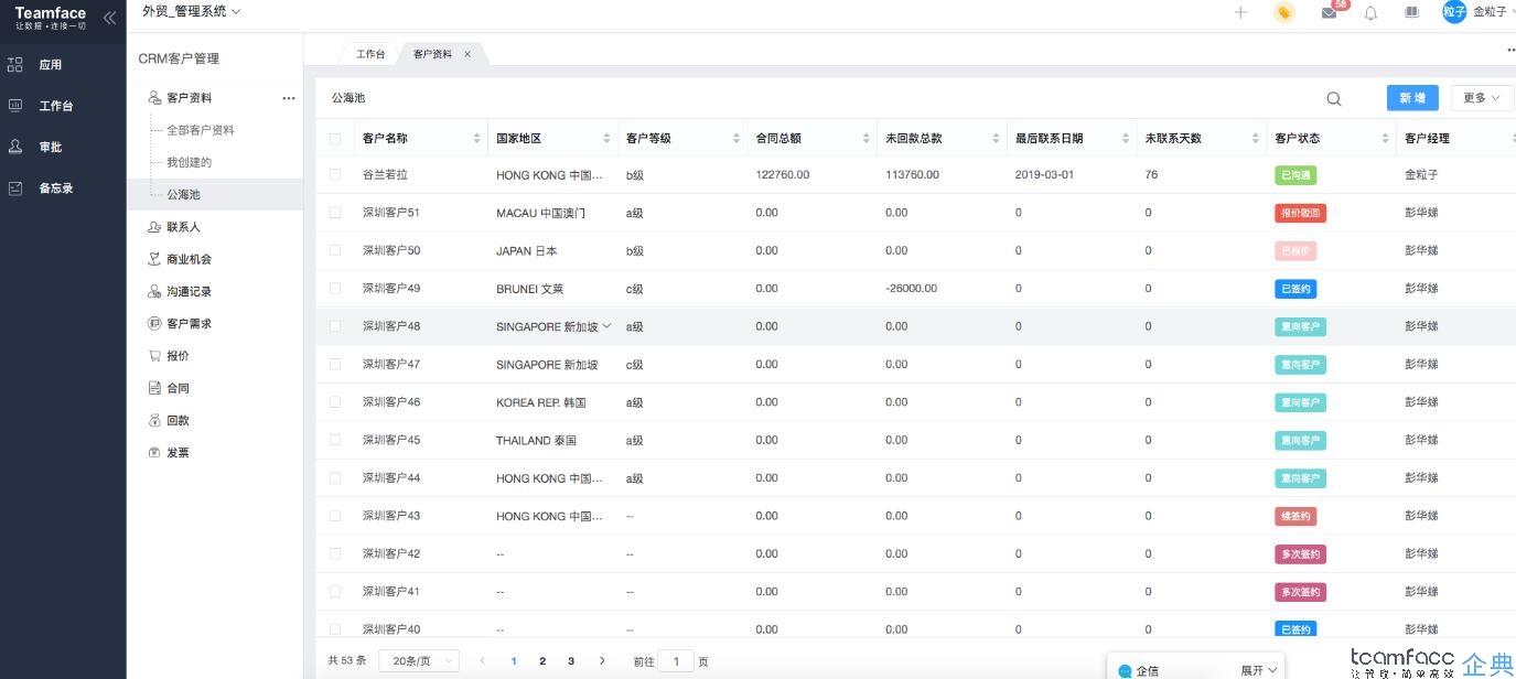 CRM客戶關(guān)系管理系統(tǒng)如何管理項(xiàng)目？