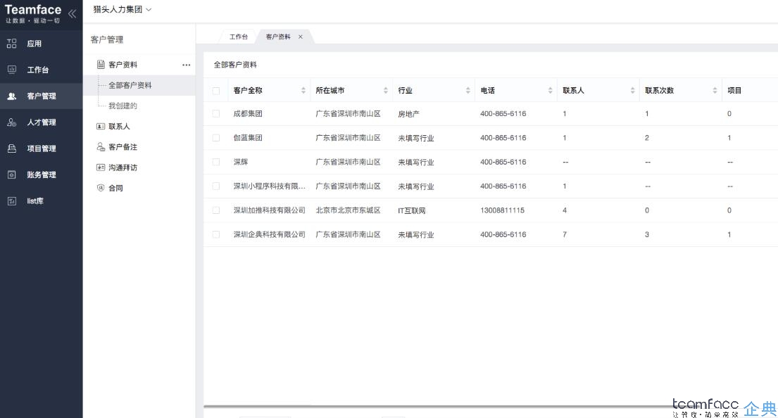 CRM客戶關(guān)系管理系統(tǒng)如何解決銷售團(tuán)隊管理問題？