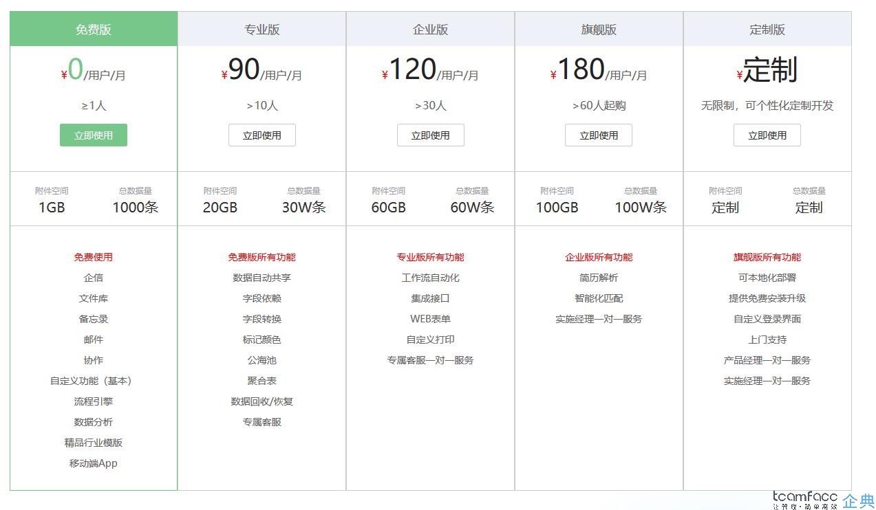 <a href=http://www.xlrtb.cn target=_blank class=infotextkey>客戶關(guān)系管理系統(tǒng)</a>，CRM客戶關(guān)系管理系統(tǒng)的價(jià)格