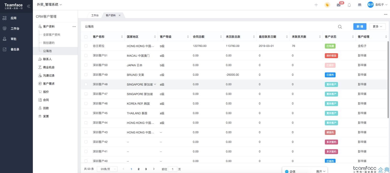 CRM客戶關(guān)系管理系統(tǒng)的重要作用？