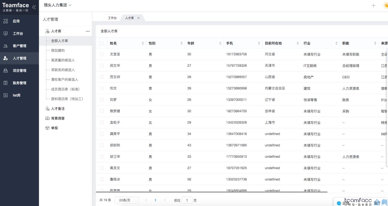 人力資源管理系統(tǒng)如何幫助企業(yè)提升管理效率？