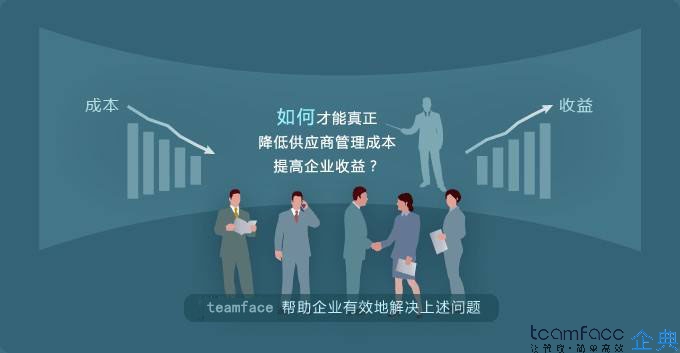 如何管理供應(yīng)商？