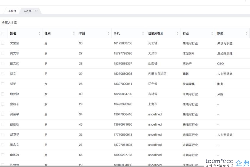 ERP人力資源管理系統(tǒng)如何進行精細化管理？