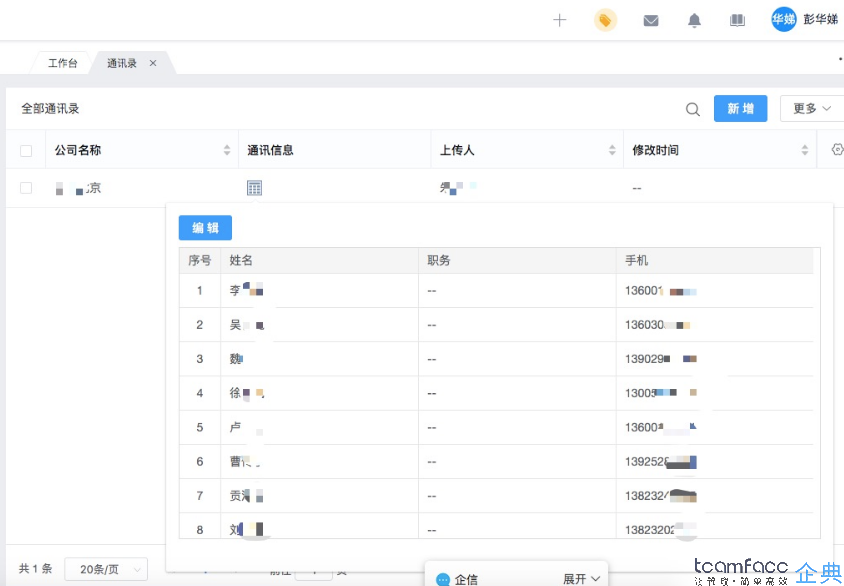 ERP人力資源管理系統(tǒng)怎樣實施？步驟有哪些？