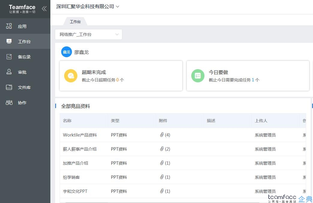 CRM客戶關(guān)系管理系統(tǒng)哪個最好？