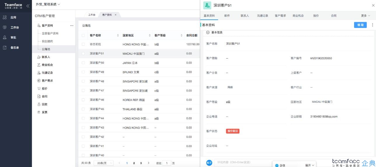 企業(yè)為什么需要CRM客戶(hù)關(guān)系管理系統(tǒng)