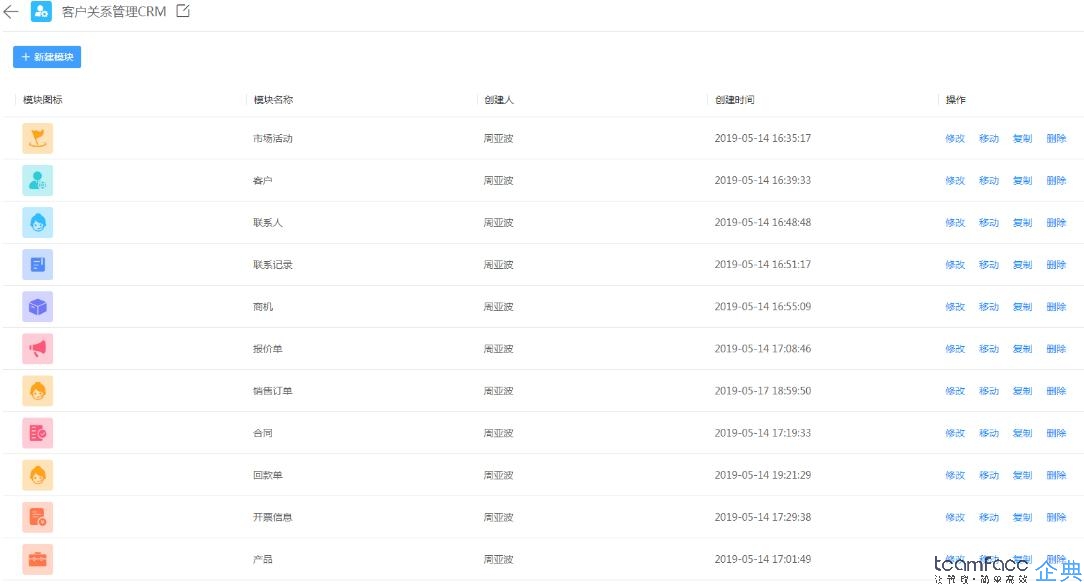 企業(yè)如何實(shí)施CRM客戶關(guān)系管理系統(tǒng)