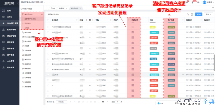 工業(yè)制造業(yè)crm軟件定制開發(fā)