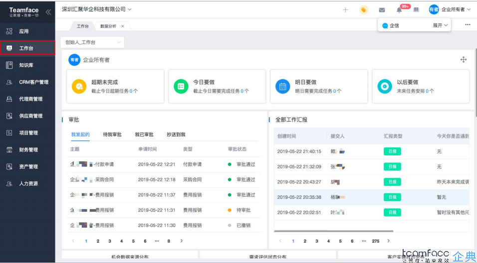 一體化管理系統(tǒng)軟件