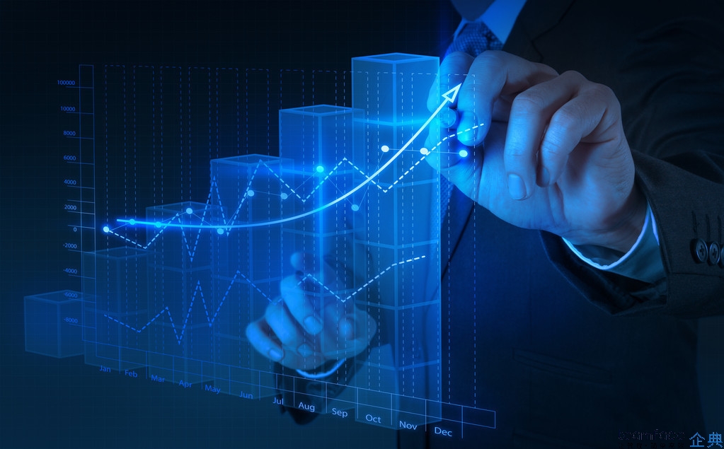 BPM業(yè)務流程管理系統(tǒng)對企業(yè)信息化的幫助