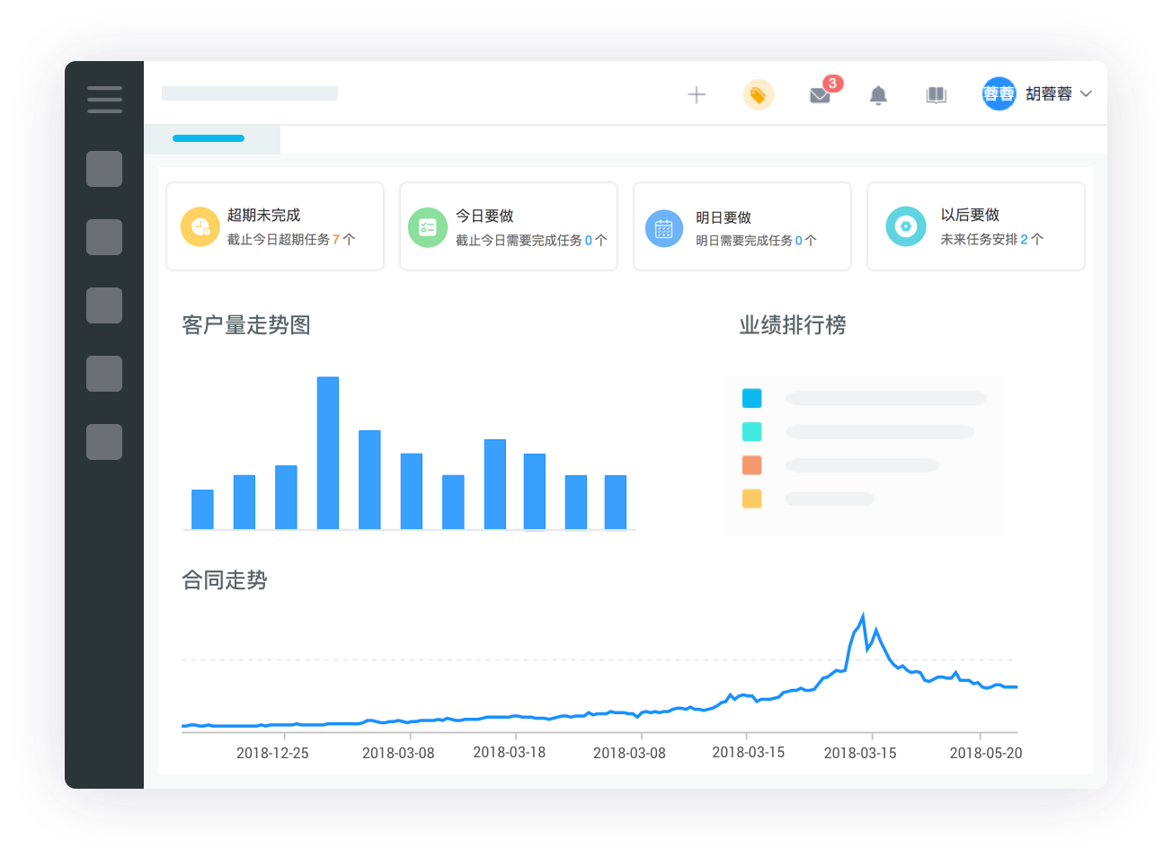crm在線試用,crm免費試用
