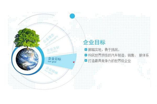 企業(yè)人力資源管理系統(tǒng)