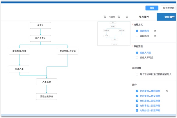 員工入職流程管理