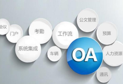 OA辦公自動(dòng)化系統(tǒng)