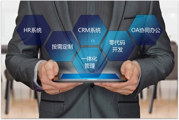 Teamface企業(yè)管理系統(tǒng)