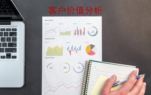 客戶價(jià)值分析