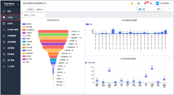 數(shù)據(jù)分析