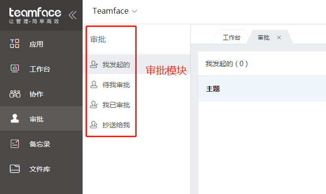 OA系統(tǒng)