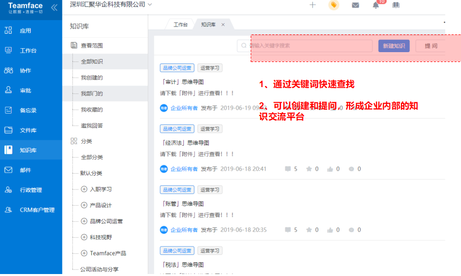 知識管理體系