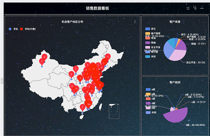 <a href=http://www.xlrtb.cn target=_blank class=infotextkey>客戶關(guān)系管理系統(tǒng)</a>crm