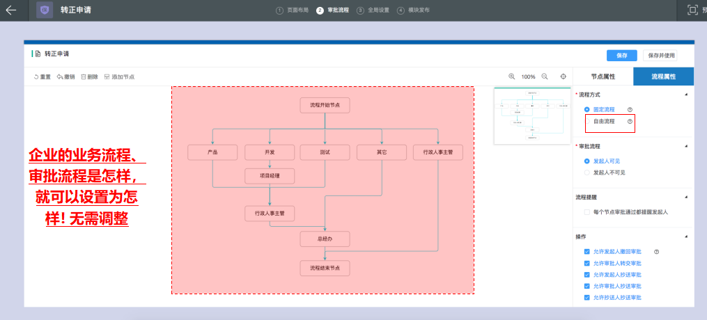協(xié)同OA辦公管理系統(tǒng)