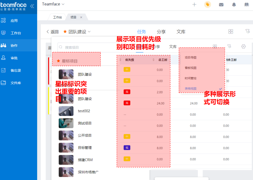 項目管理系統(tǒng)