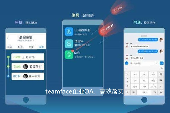 OA系統(tǒng)