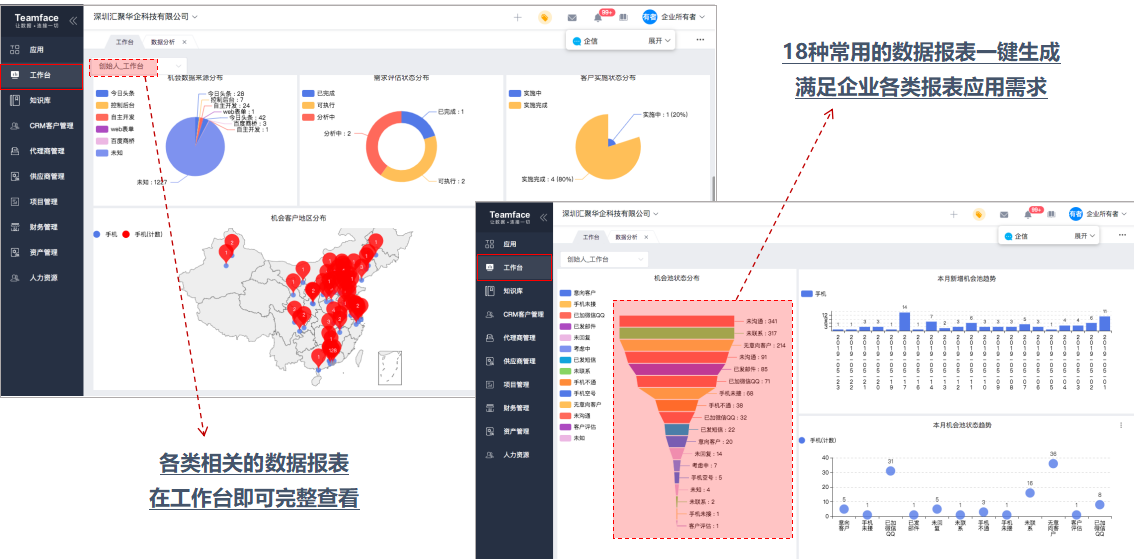 客戶數(shù)據(jù)分析