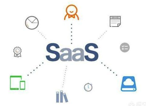SAAS企業(yè)管理軟件
