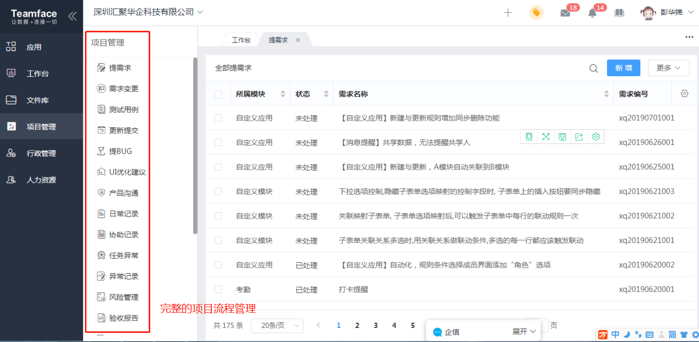項(xiàng)目管理系統(tǒng)