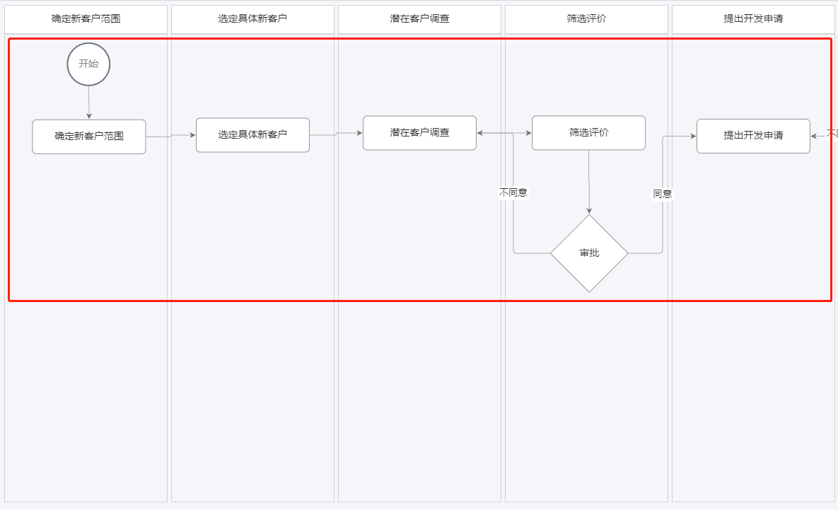 企業(yè)微信截圖_15853023142641.png