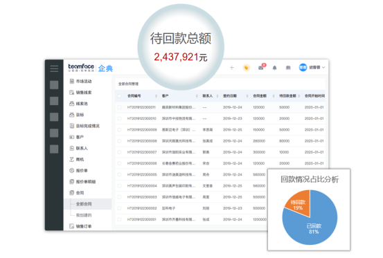 企業(yè)微信截圖_15864403623025.png
