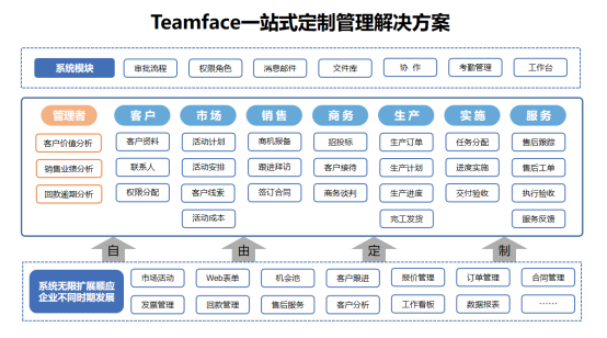 企業(yè)微信截圖_15864405372557.png