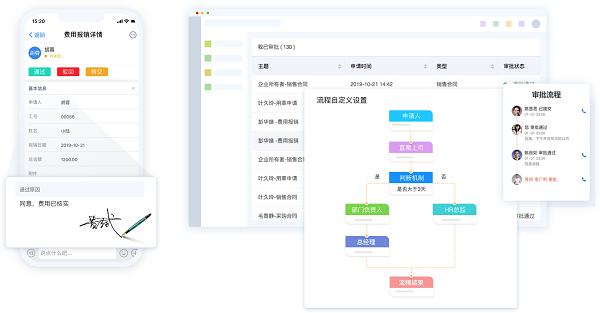 上海oa系統(tǒng)