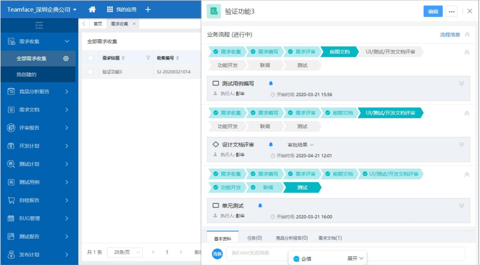 企業(yè)使用智能化項(xiàng)目管理系統(tǒng)有什么好處