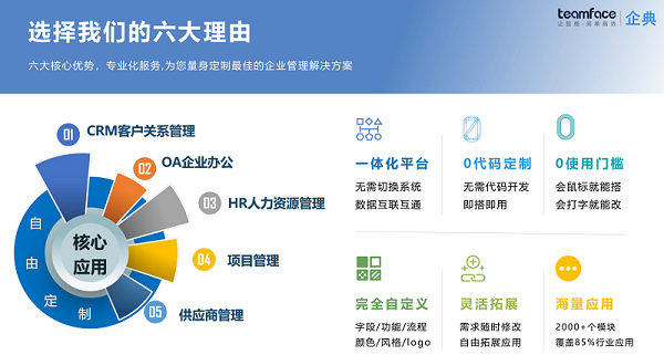 定制CRM系統(tǒng).png