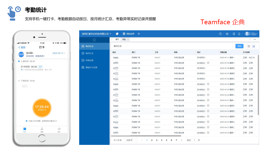 微信打卡考勤多企業(yè)有什么好處