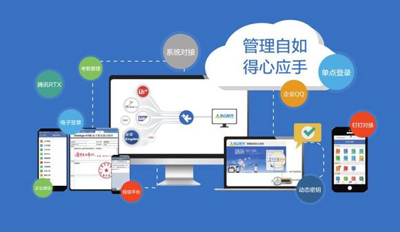 集團(tuán)信息化管理的特點(diǎn)