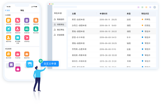 哪里有在線OA系統(tǒng)可以試用的？