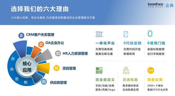 最好的OA系統(tǒng)是什么