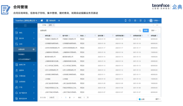 合同管理制度的主要內(nèi)容有哪些
