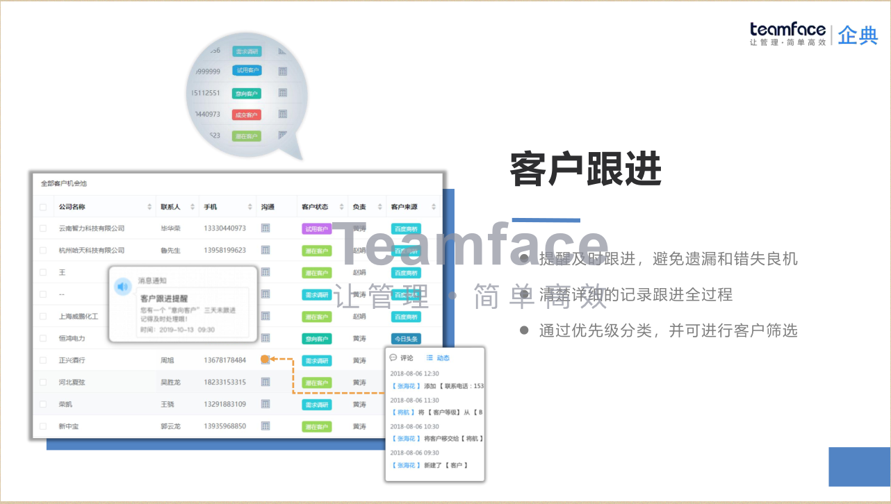 CRM客戶管理系統(tǒng)如何有效的提高客戶轉(zhuǎn)化率？