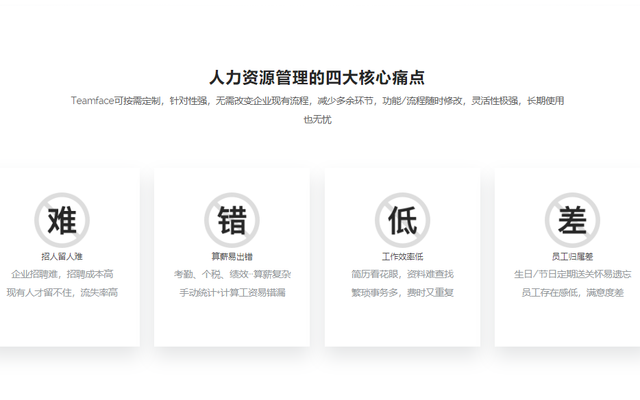 人力資源管理系統(tǒng)