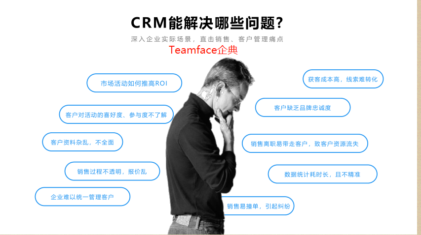crm管理軟件系統(tǒng)