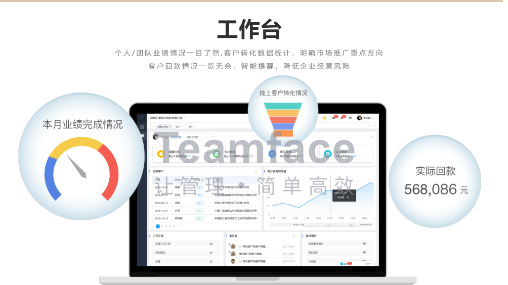銷售管理系統(tǒng)