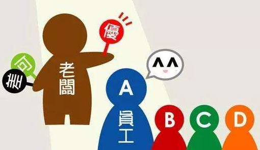 績效考核