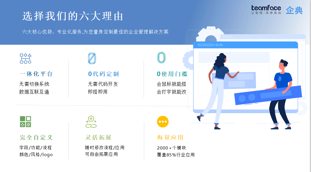 家具CRM,CRM系統(tǒng)